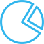 BusinessDNA